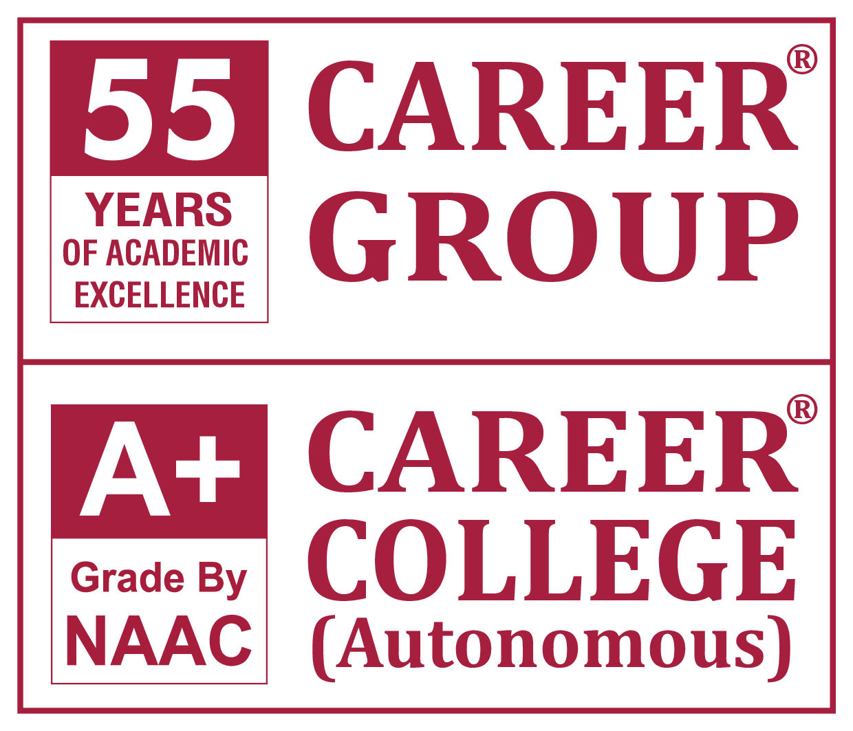 Career college india logo