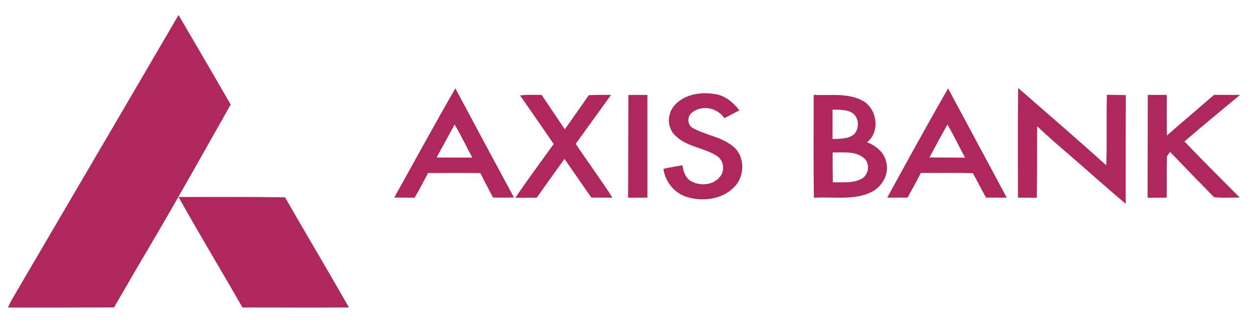 Axis bank